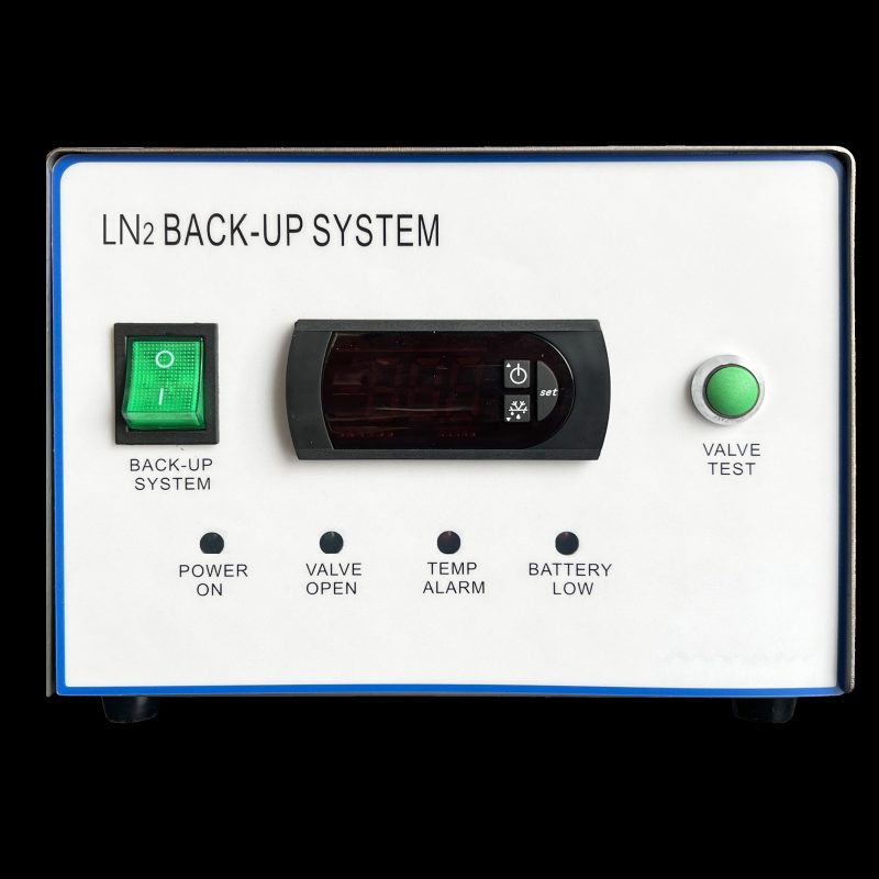 LN² Backup System