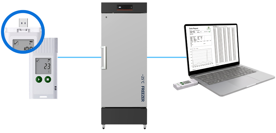Image-USB